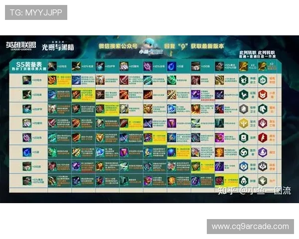 云顶娱乐双人模式中如何合理搭配英雄组合提升团队整体战斗力的详细攻略